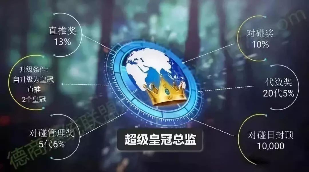 Sky拆分盘最新动态，引领数字货币领域新篇章