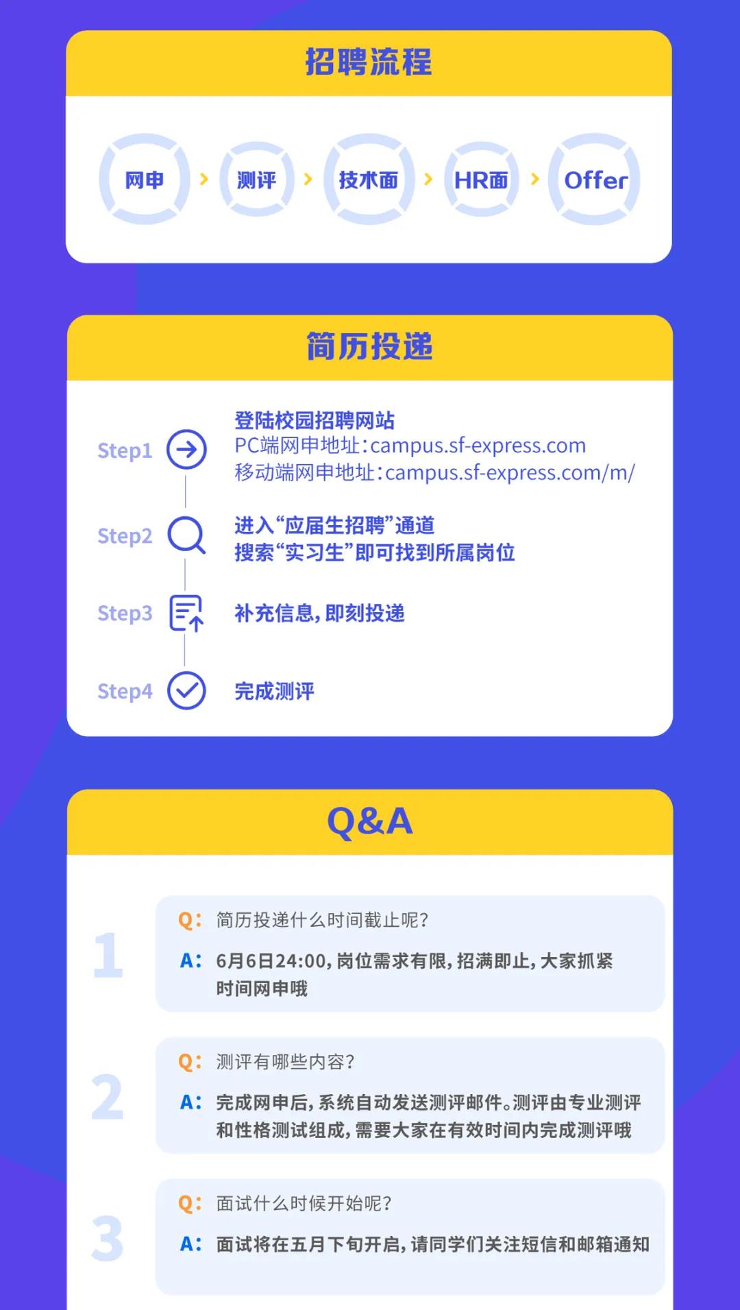深圳顺丰最新招聘信息及全面解析分析