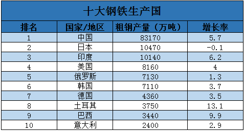 钢厂最新消息概览，2017年行业动态速递