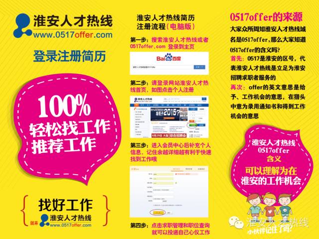 律师营业执照 第883页