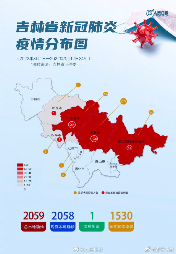 吉林市疫情最新情况更新概述