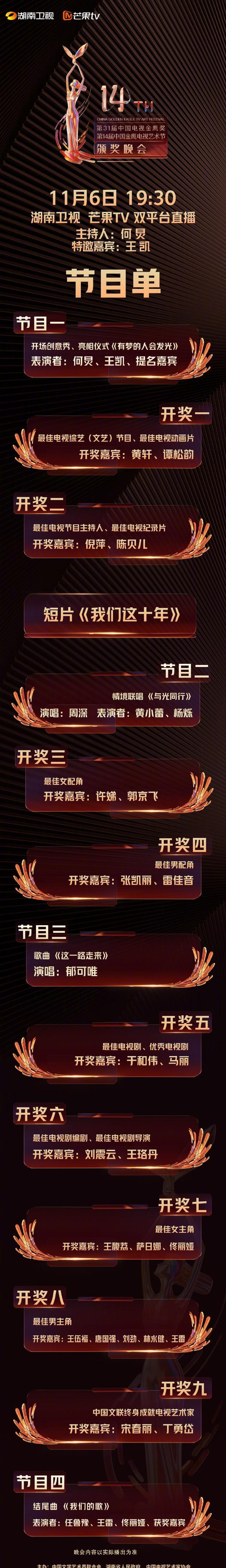 金鹰奖颁奖晚会节目单，文化与艺术的璀璨盛宴