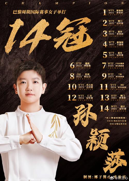 孙颖莎10800分世排第一，技能学习指南与任务攻略