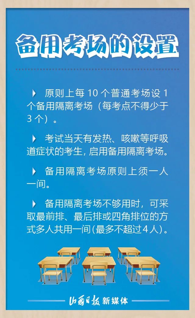 肥胖症诊疗指南