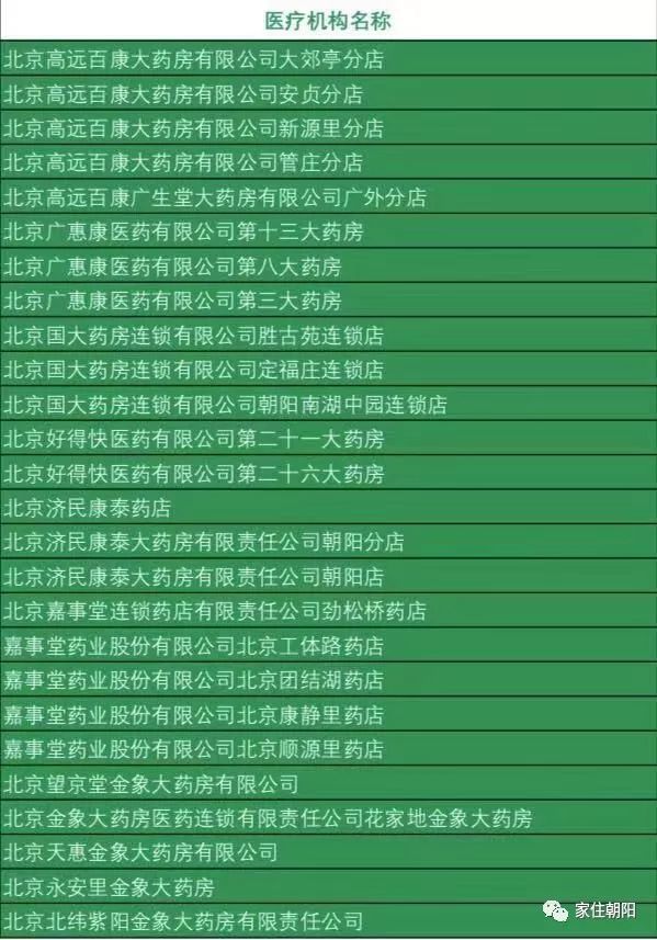 官方重磅新规，规范医保药品外配处方，特色小店惊喜连连