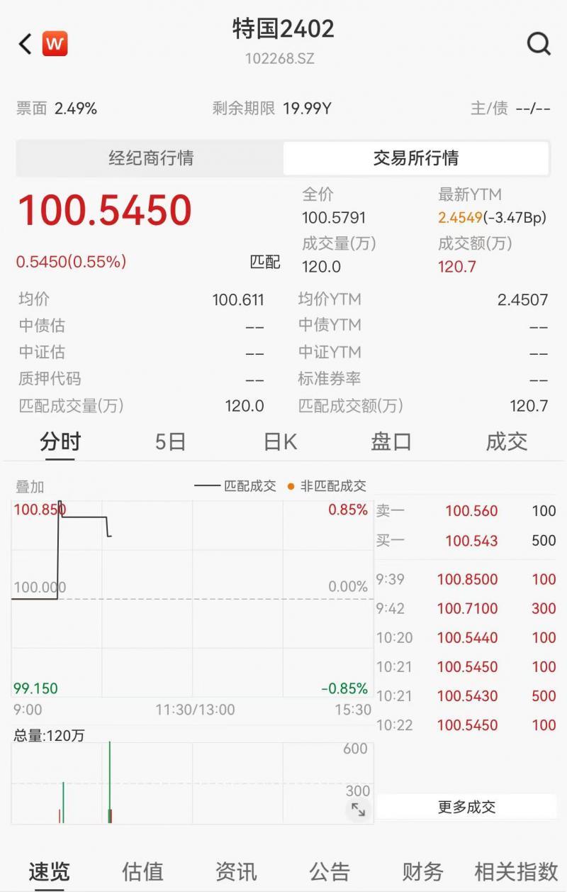 财政部重磅推出，发行1万亿元超长期特别国债举措宣布