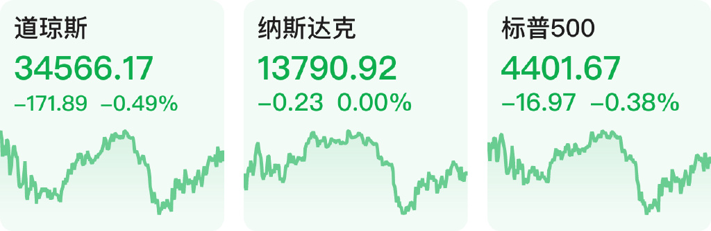 美股收盘风云下的心灵之旅，特斯拉大跌与寻找内心平衡