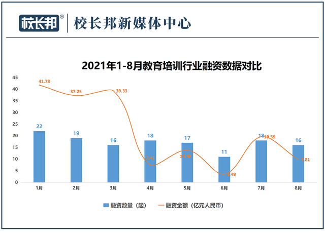 最新融资信息深度解析