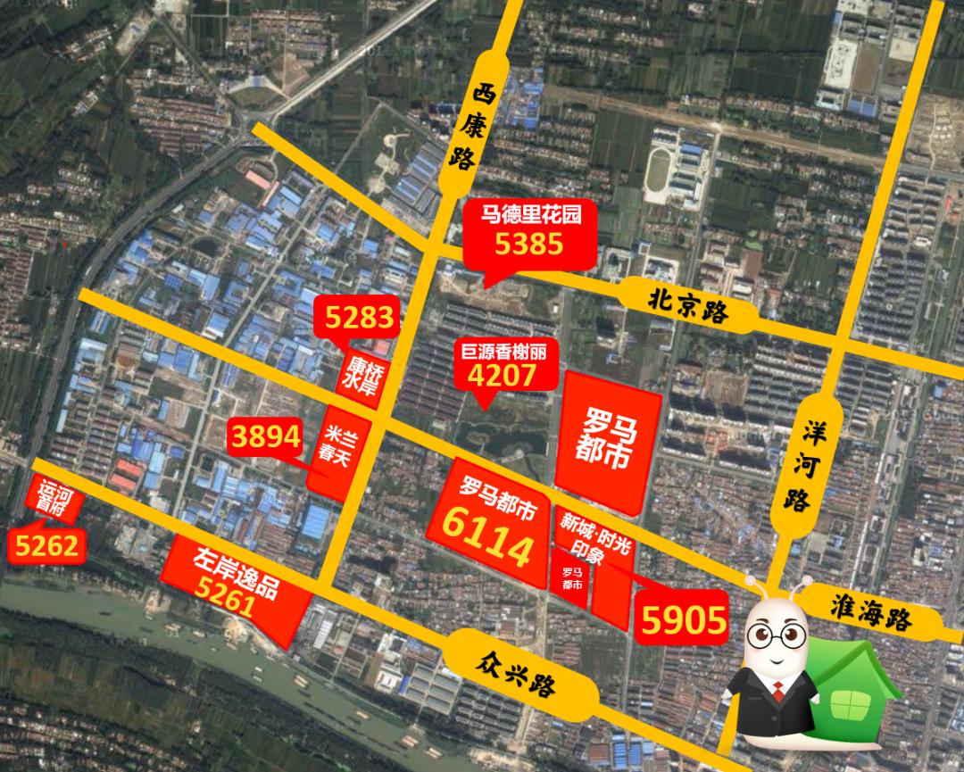 泗阳最新房价动态及市场走势，购房指南与案例分析