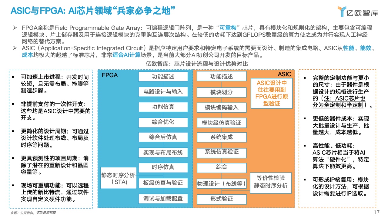 人工智能医疗技术取得突破性进展，最新新闻热点报道