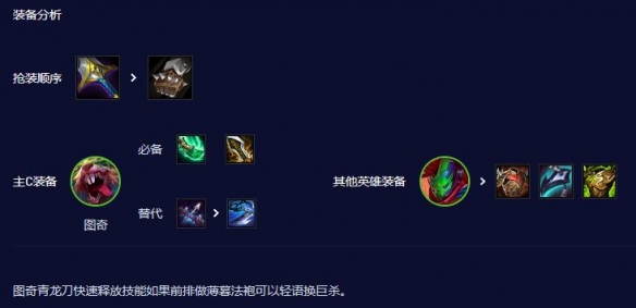 云顶之弈最新玩法详解与论述