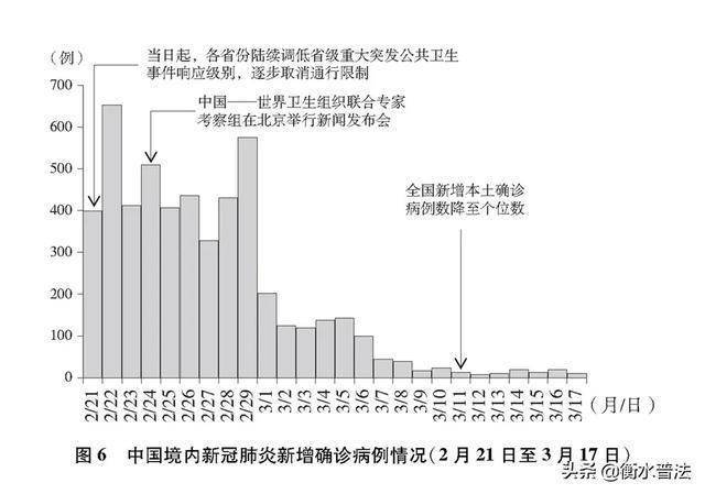全球疫情最新动态，外国疫情进展、全球抗疫关键分析与挑战