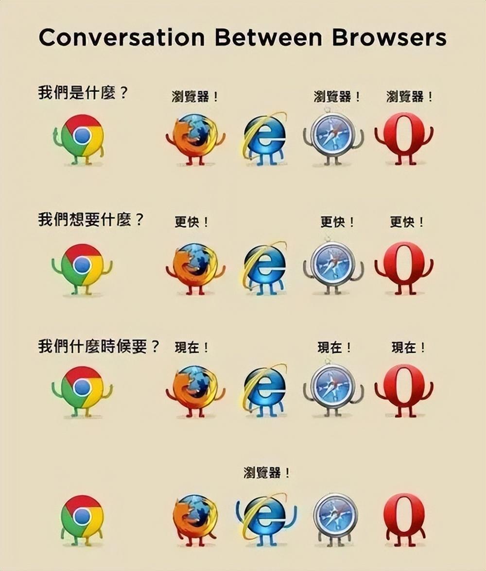 最新版本IE浏览器，自然美景探索之旅的绝佳伴侣
