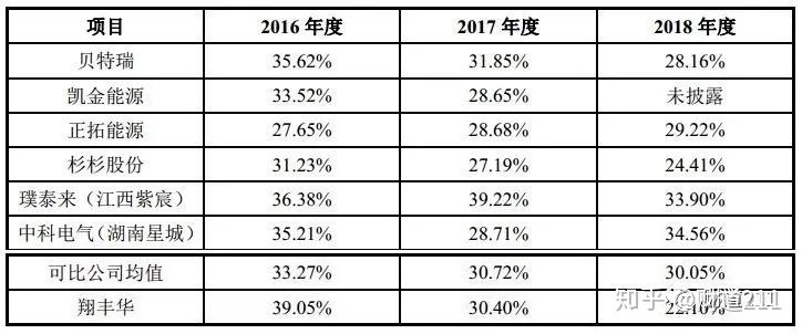 CPU最新报价与探索自然美景之旅，寻找内心的平和宁静