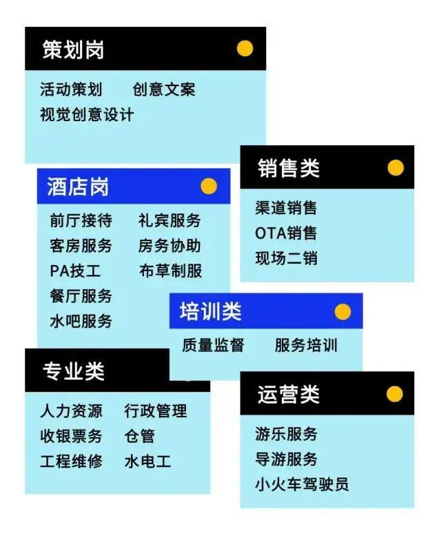 镇江最新招聘信息汇总