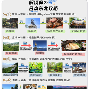 鲜网最新，自然美景之旅，探寻内心平和的旅程