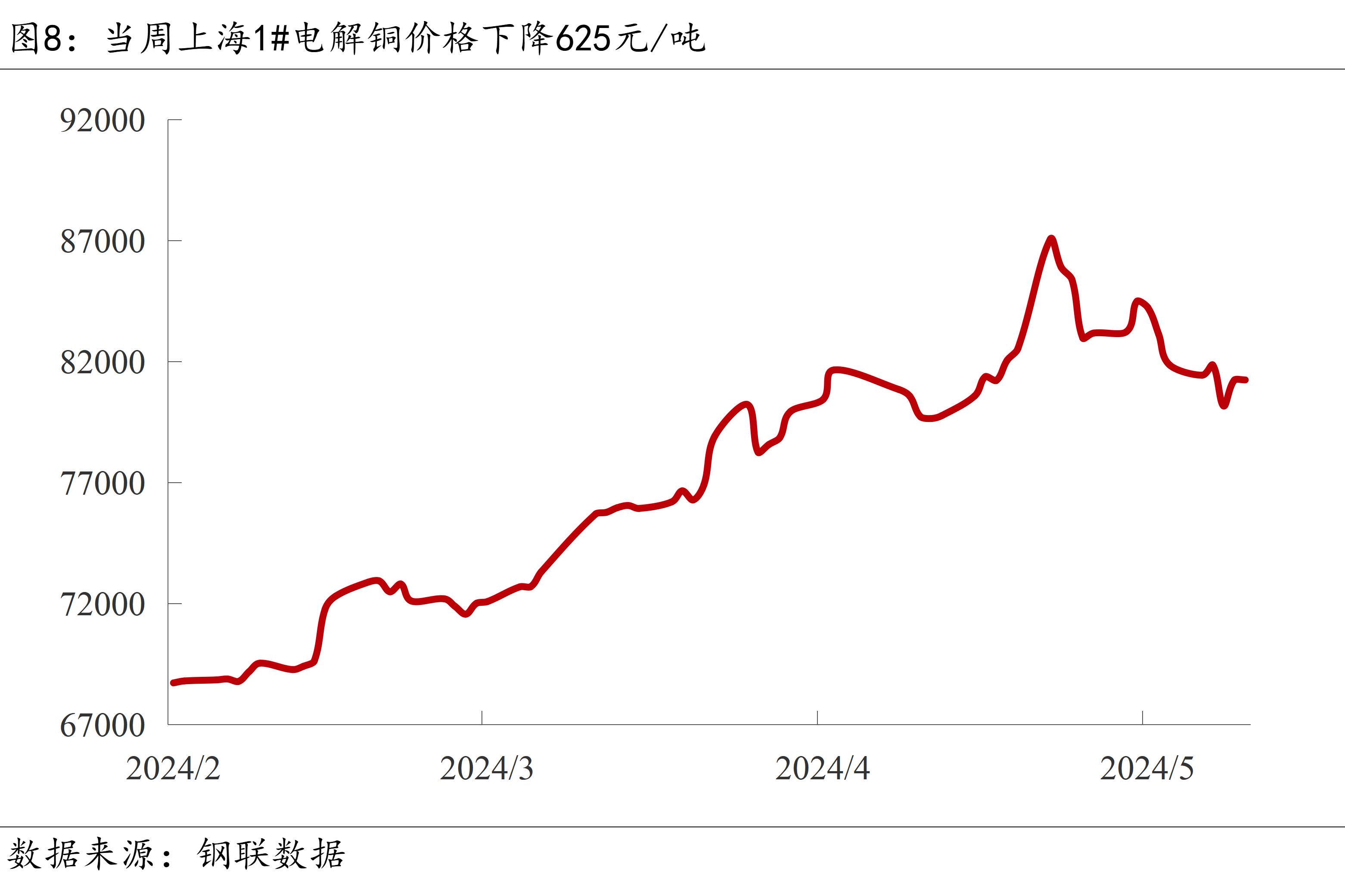 镍板今日最新价格，时代印记与市场的跳动