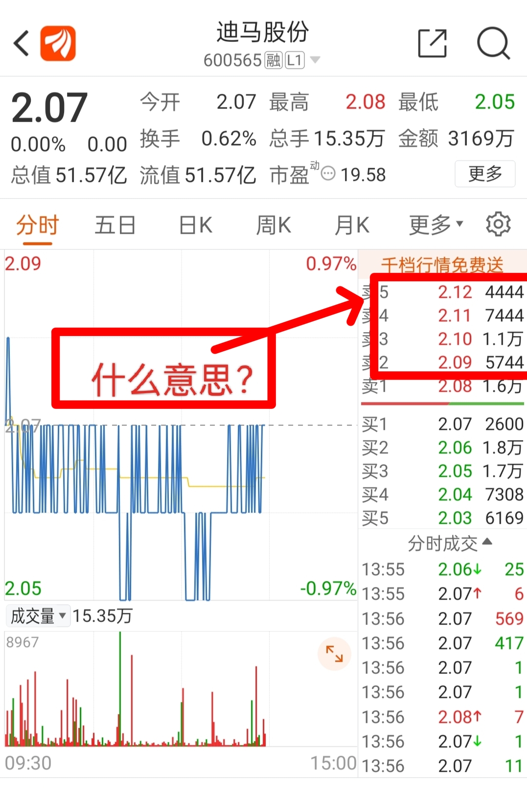 迪马股份最新消息与小巷深处的特色小店探秘揭秘