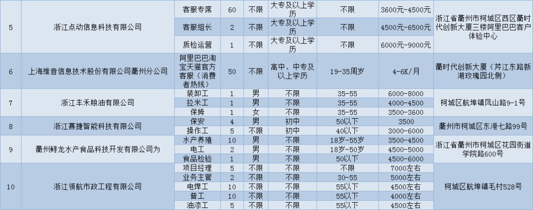嵊州人才网最新招聘信息，求职步骤指南全解析