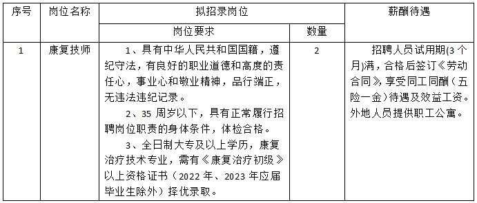 珲春123招聘网最新招聘信息及求职步骤指南