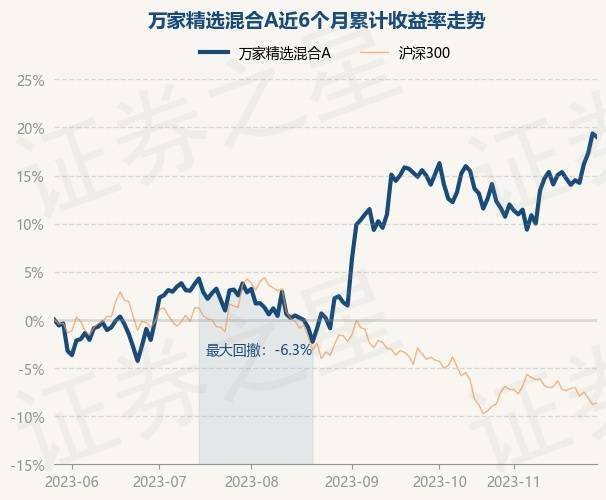 揭秘今日最新动态，000619基金净值一网打尽！📈📊