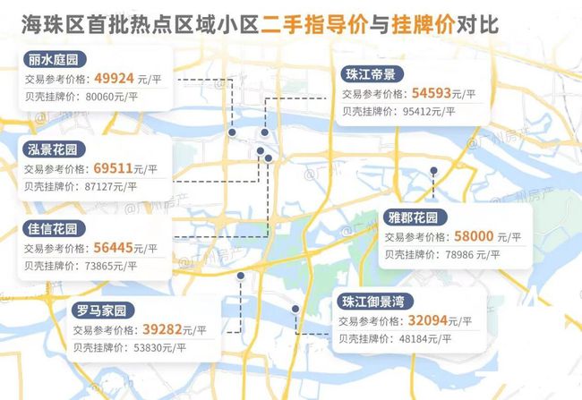广州南沙最新房价概览与指南