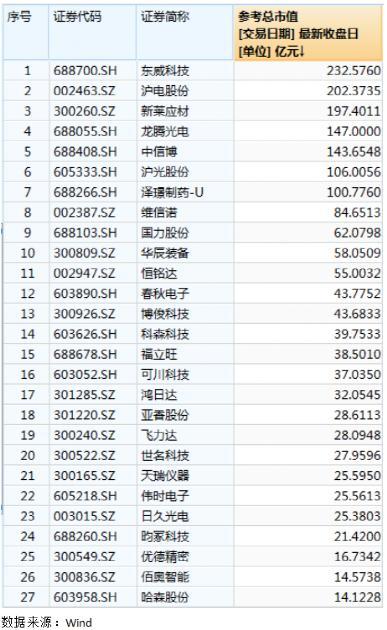 水晶光电最新消息，科技之光引领未来