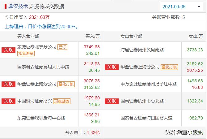 雅化集团最新动态与消息速递