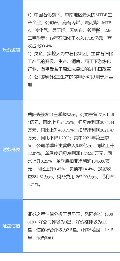 岳阳兴长最新消息，科技重塑生活，体验未来魅力的新篇章