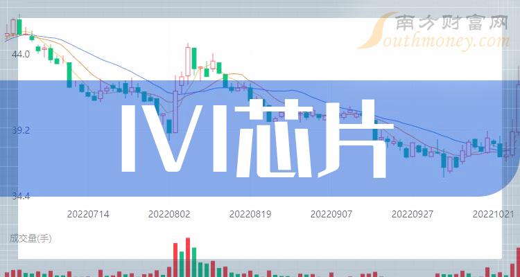 四维图新重组最新动态消息