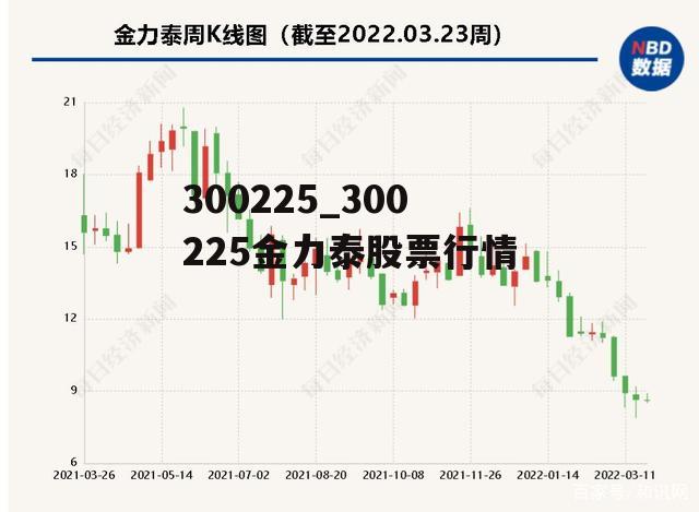 🌟金力泰最新动态揭秘🌟