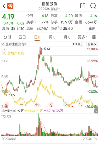 福星股份最新动态，自然美景探索之旅的治愈力量