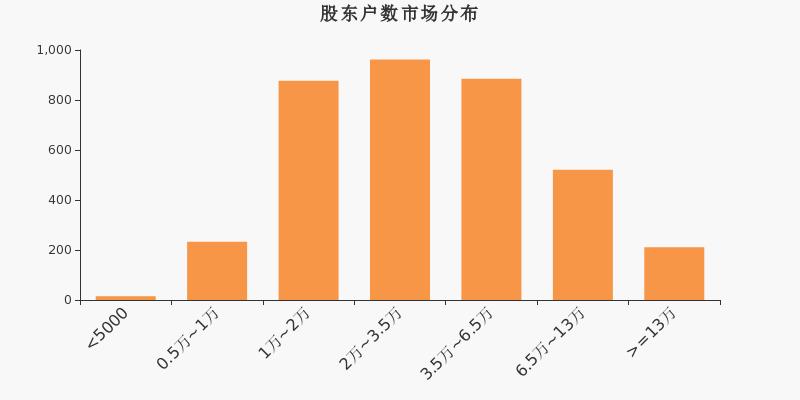 岳阳林纸最新消息获取指南，最新动态一网打尽