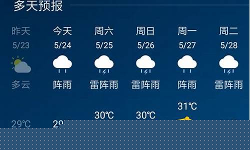 获嘉天气预报最新动态，洞悉天气变化，增添生活色彩