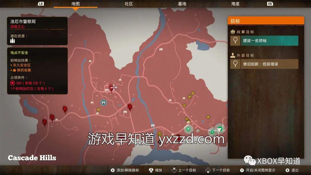 Xbox最新款型号揭秘，探索自我成就的力量之路