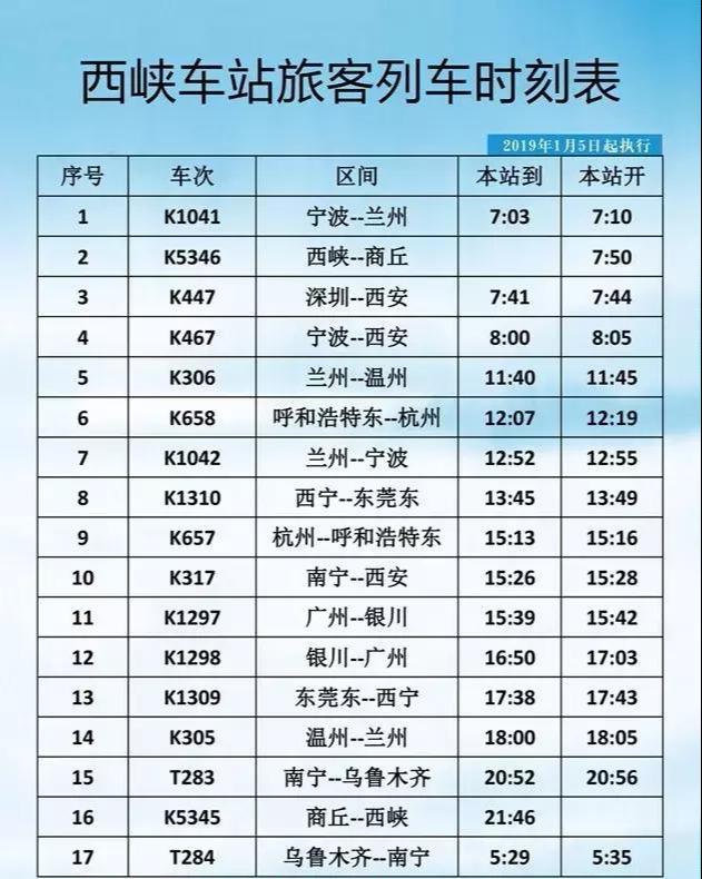 最新7503次列车时刻表指南
