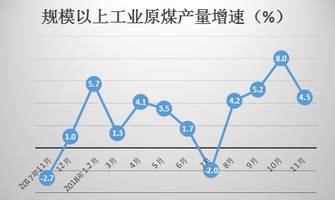 煤炭价格行情最新走势图详解及指导手册，价格走势图步骤指南与最新行情分析