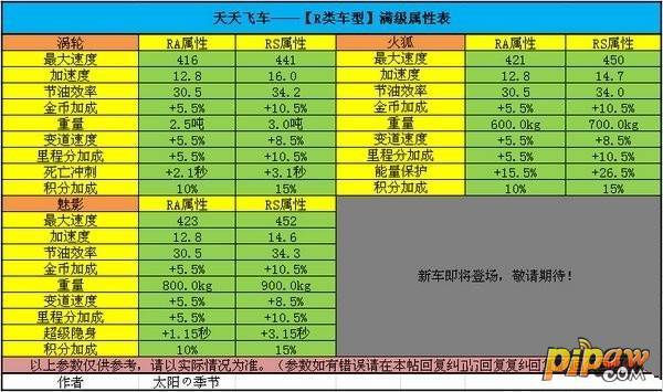 2024天天彩资料大全免费600,即时解答解析分析_经典版95.912