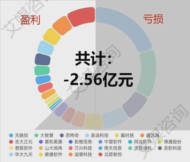 2024年管家婆一奖一特一中,数据导向程序解析_数字处理版95.787