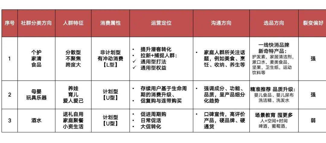 2024新奥正版资料大全,灵活执行方案_触感版95.477