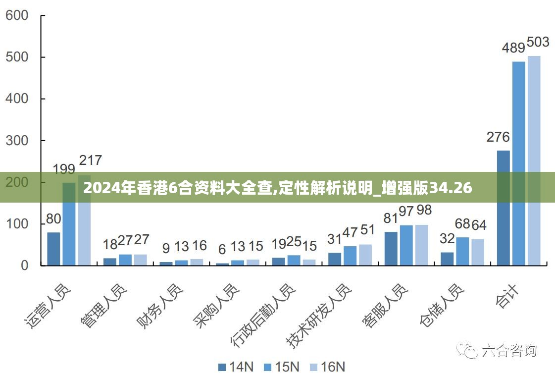 2024新澳今晚资料小龙女论坛,时代变革评估_交互版95.557