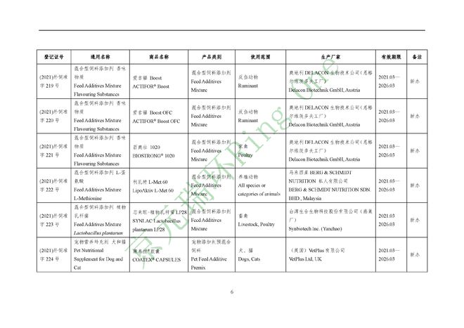 2024新澳正版资料最新,多元化诊断解决_进口版95.335