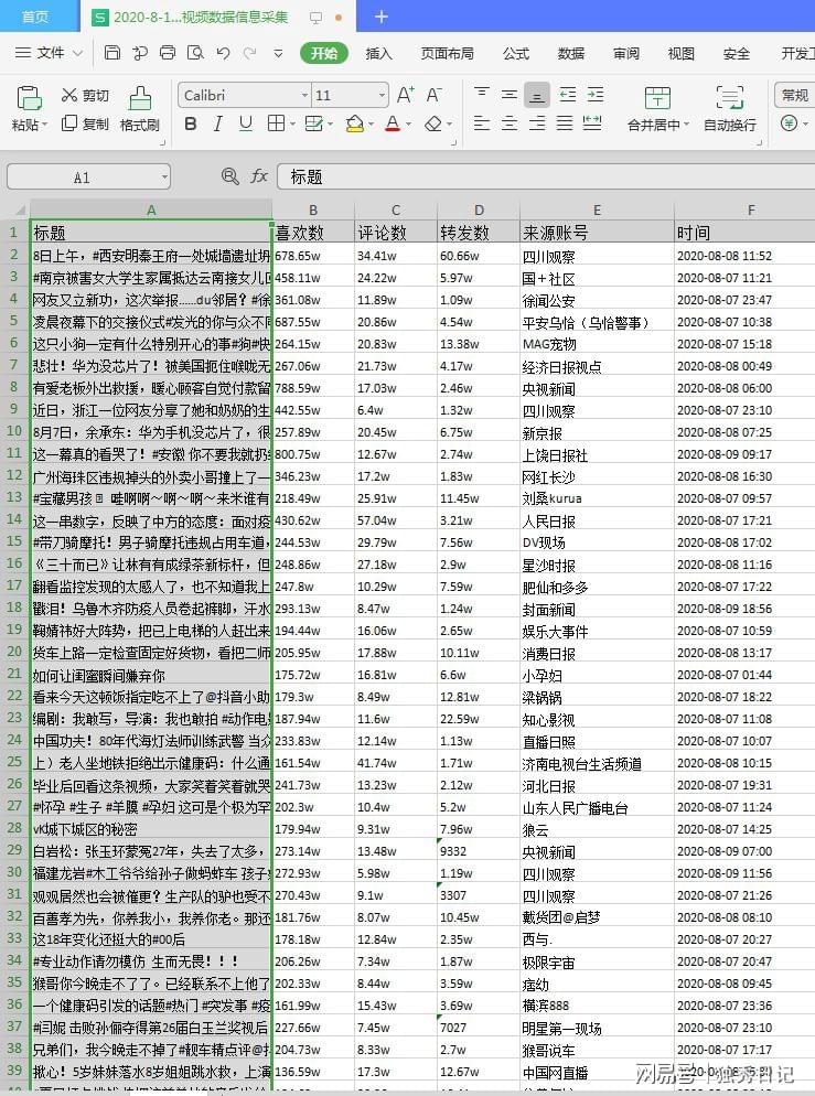 2024正版资料免费大全,详细数据解读_多功能版95.995