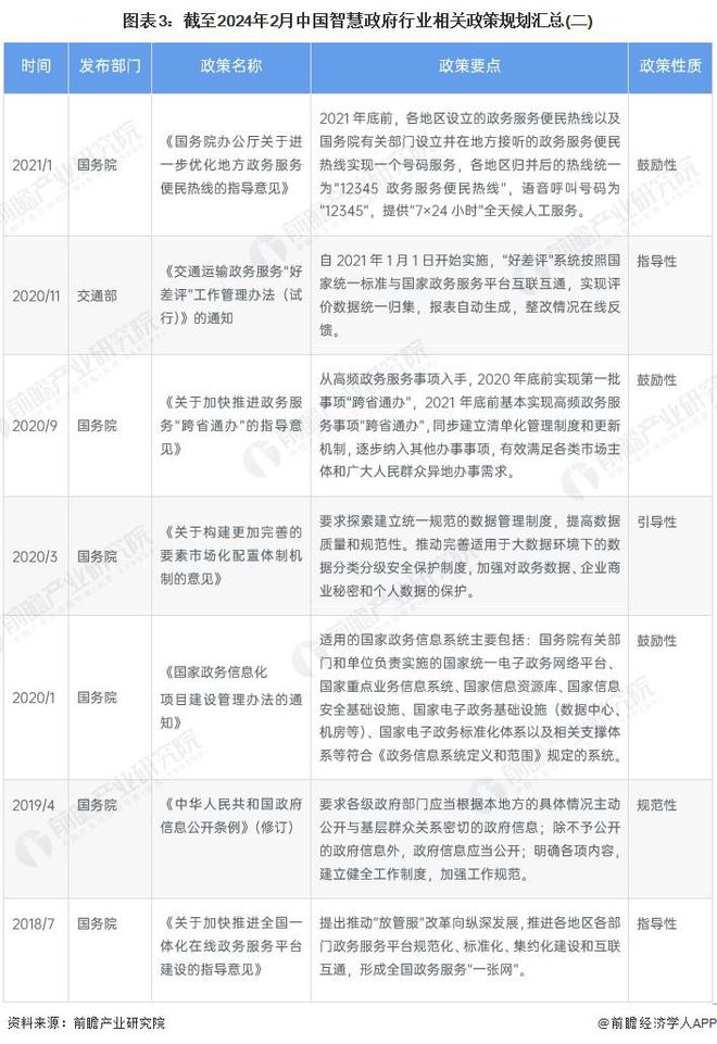 2024澳门天天六开奖怎么玩,决策信息解释_传承版95.283