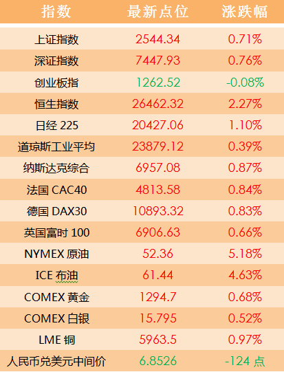 2024澳门天天开好彩大全4,定性解析明确评估_商务版95.473