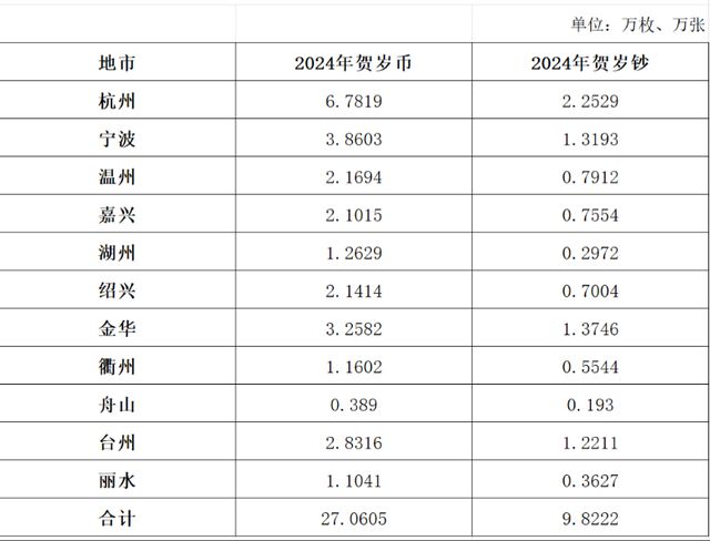 2024澳门特马今晚开,制定评价等级和标准_体验版95.708
