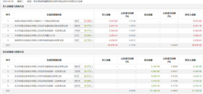 2024澳门特马今晚开奖大众网,精准分析实践_寻找版95.719