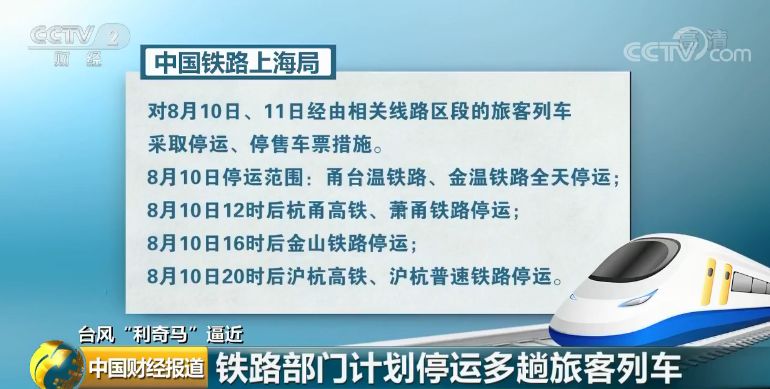 2024澳门特马今晚开奖的背景故事,数据指导策略规划_驱动版95.196