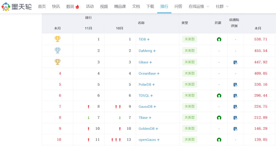 2024澳门码今晚开奖记录,全方位数据解析表述_尊享版95.325