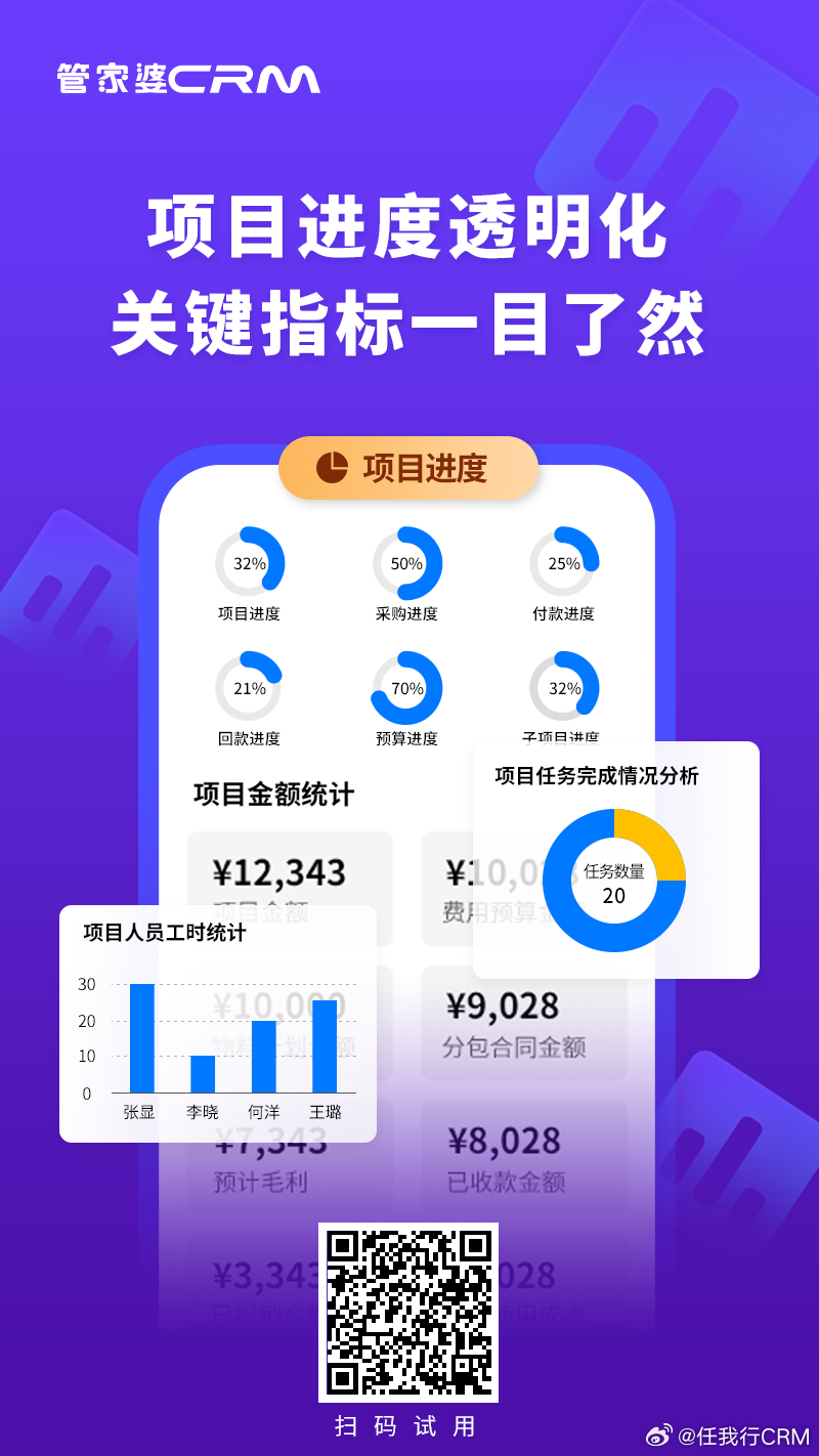 2024管家婆精准免费治疗,科学数据解读分析_光辉版95.323